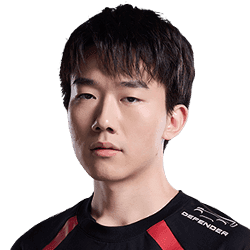 Sheep Esports - LoL: JD Gaming completed LPL 2025 roster